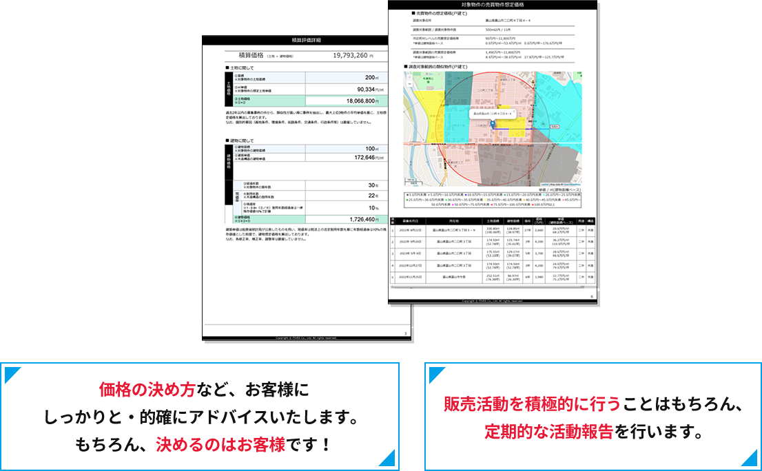 販売活動例